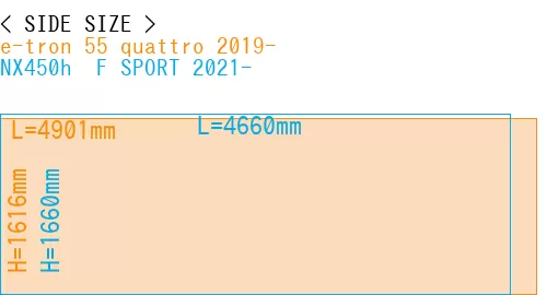 #e-tron 55 quattro 2019- + NX450h+ F SPORT 2021-